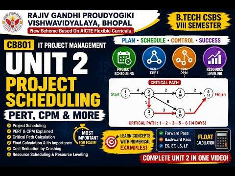 IT Project Management Unit 2 | PERT, CPM, Critical Path & Float Calculation Explained | CB801