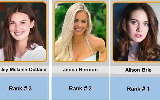 十位最美的美国女星，你认识几个