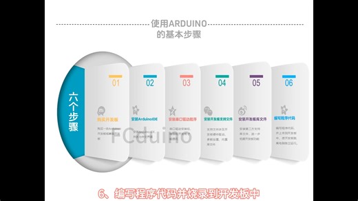 第03集--使用ARDUINO的基本步骤