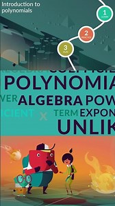 4.1 Algebra: Arabic origins of the word "algebra" #math #algebra