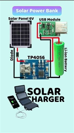 DIY Solar Power Bank circuit diagram #automobile #shorts#foryou