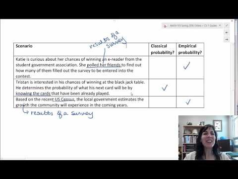 7.1 Probabilities: Difference between Classical and Empirical Probabilities p6