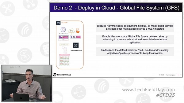 There and Back Again - NVMe to Cloud and Everywhere in Between with Hammerspace