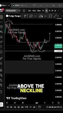PENGU Analysis 📊 What’s Next? #PENGU #CryptoAnalysis #MemeCoin