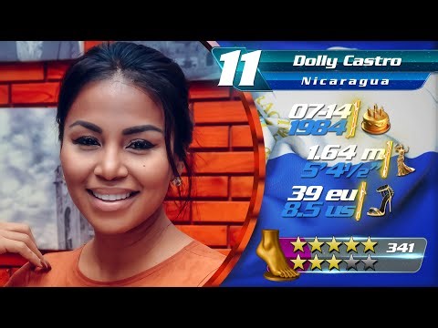 2026 FEET World Cup qualification | CONCACAF | Group B