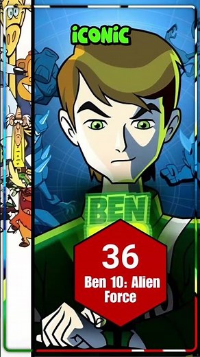 Ranking the Legends | Cartoon Network 40–31 #CartoonNetwork #Top100 #Nostalgia