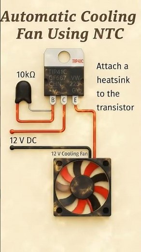 automatic calling fan using #automatic #calling #fan #using