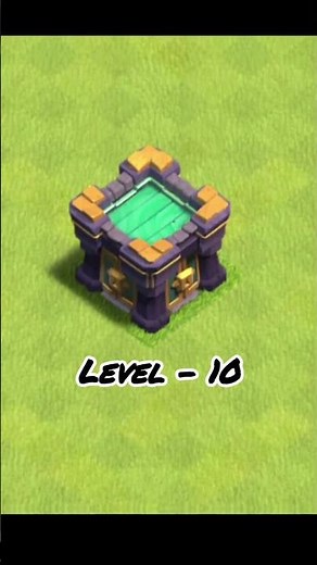 The Ultimate Clan Castle Design Guide (Clash of Clans)