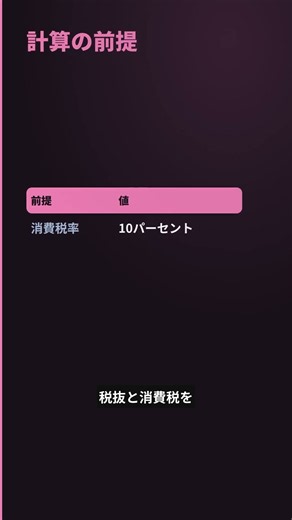 印紙税 5万円の境目で消費税を分けると200円 #Shorts