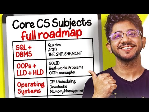 Core CS Subjects COMPLETE Roadmap | OS, DBMS, Computer Networks For Placements [2025]