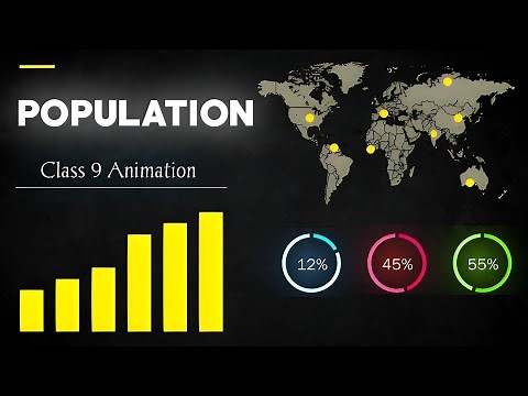 Population class 9 Full chapter Animation | class 9 geography chapter 6 | CBSE | NCERT
