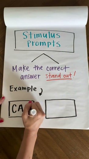 Save for studying! 📚 Stimulus Prompt: An antecedent stimulus added to the environment to help an