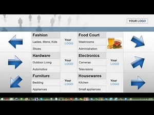How To Create Directional Signage