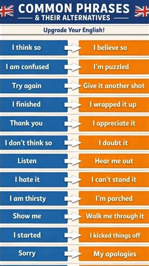 learn Advanced English #shorts #learnenglish