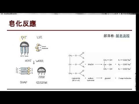廚房裡的製皂者 EP03： 皂化反應