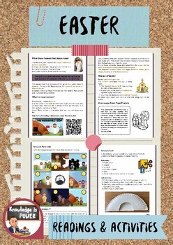 Easter Sunday Resurrection | Holy Week & Easter Season Religion Lessons