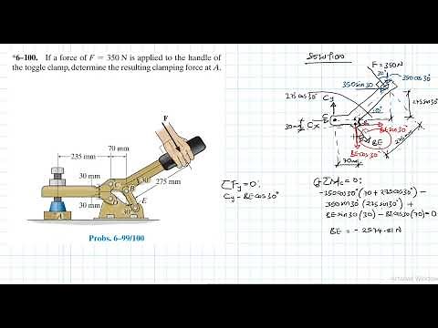 6–100 Structural Analysis (Chapter 6: Hibbeler Statics) Benam Academy