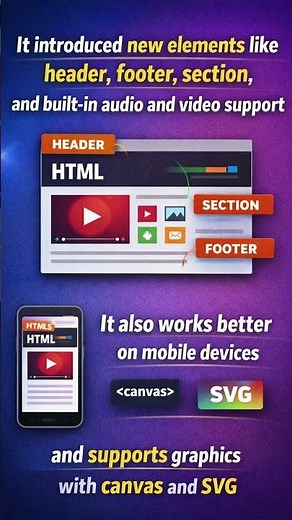 HTML vs HTML5 Explained 🔥 | Key Differences You Must Know (2026)