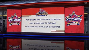 2024 All-Star changes