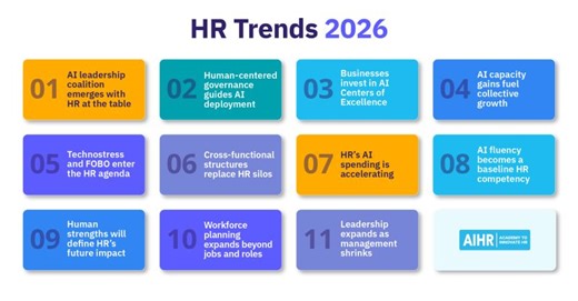 11 HR Trends for 2026: Shaping What’s Next | Trey Peacock