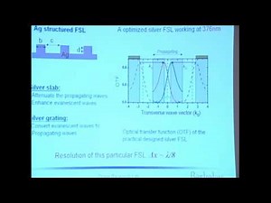 "Nano-scale Plasmonics and its applications" - Xiang Zhang