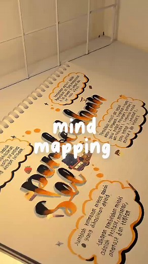 Creative Mind Mapping Ideas for Study Notes
