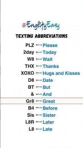Texting Abbreviations in English | Test Your Text Message Vocabulary!