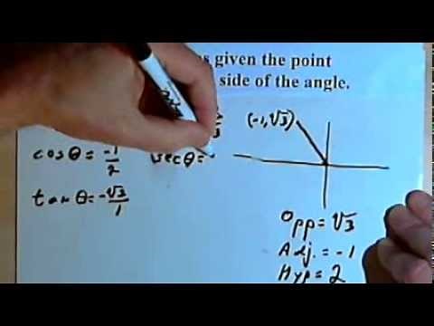 Finding Trig Function Values Given a Point on the Terminal Side 143-8.5.3.a