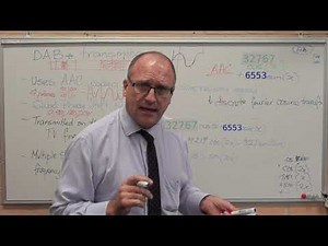 Digital radio modulation complete explanation