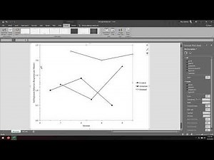 Graphing a Functional Analysis