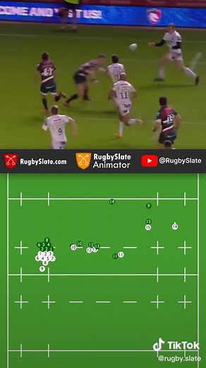 Exeter Rugby Running Strong Lines | Rugby Tactics and Training