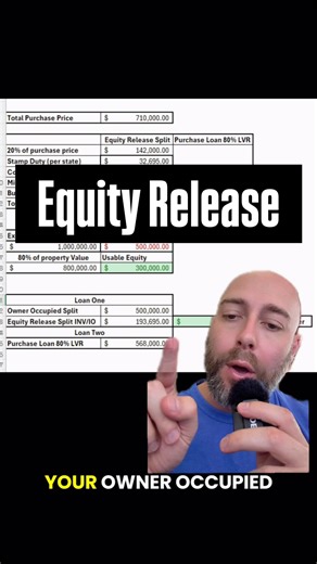 How do you use the equity in your home to buy an investment property? It’s actually simpler than most people think. If your home has grown in value, you may be able to tap into that equity (the difference between what your home is worth and what you owe) to help fund your next purchase. Here’s how it works: 1- Get a valuation. The bank updates your property value. 2 - Calculate usable equity. Usually up to 80% of the value minus your current loan. 3 - Access the funds. Through a loan increase or