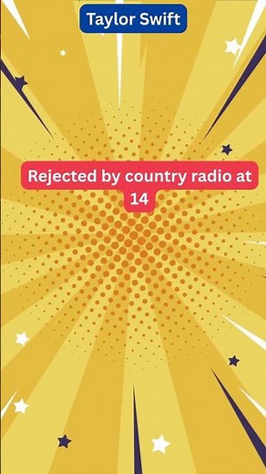 🎤 Famous Personality: Taylor Swift