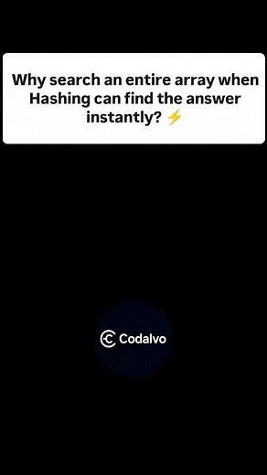 Hashing Explained | Hash Map & Hash Table in Data Structures | DSA