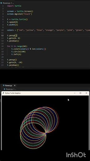 Using Python Library make the circle #learnpython #djangopython #viral #kpop #goa #mumbai