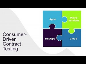 Consumer-driven Contract Testing