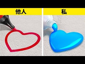 初心者のための描画と絵画のチュートリアル – 自分だけのアートを創造しよう