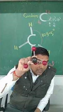 3d structure of Methane #Methane