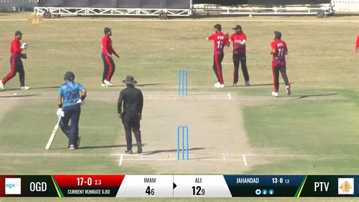 Full Highlights | OGDCL vs PTV - President's Cup Grade I 2025-26 | Oval Cricket Stadium Karachi | PCB | M2V1K #PresidentsCup | #PakistanCricket | #PCB | Pakistan Cricket Team