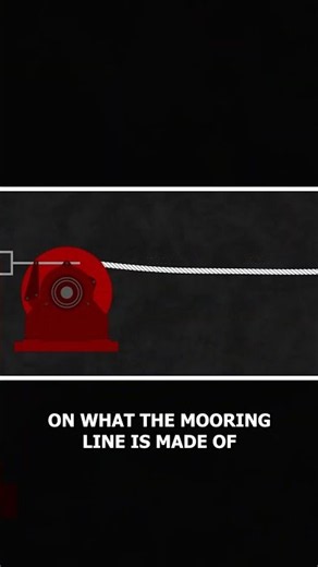 Why Ships Cannot Just Use Unbreakable Rope