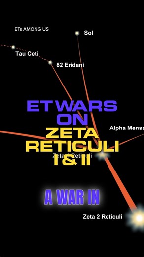 207K views · 3.7K reactions | What happened on Zeta Reticuli I & II? #starwars #ufology #humanoid #extraterrestrial | Unexplained on Gaia | Facebook