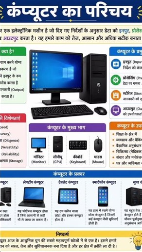 introduction to computer what is computer history of computer characteristics of computer system