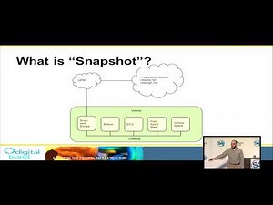 Remote Control Automobiles: Hacking The Snapshot Dongle
