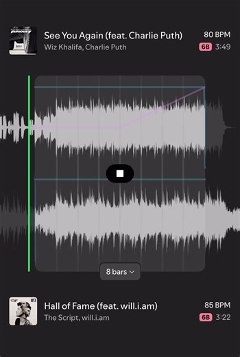 Emotional Funeral Tribute Mashup: The Script and Charlie Puth