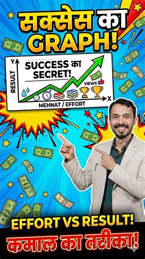 Success का Graph 📈 #sure60gurukul #motivation #ssccgl #education #cgl