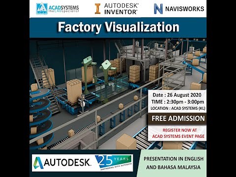 Inventor to Navisworks Factory Visualization/Acad Systems