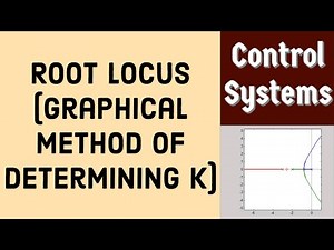 12.3 Root Locus (Graphical Method of Determining K)
