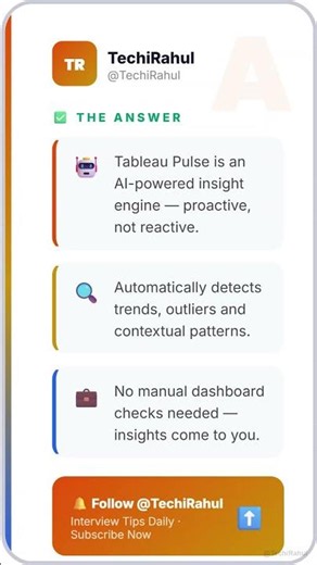 Day 4 : Tableau Interview Questions 2026 | Crack Any Interview 📊