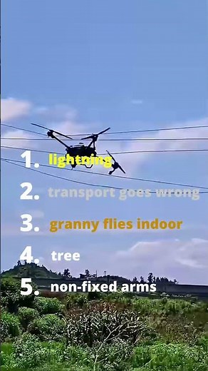 Most Insane Drone Fails | TAC Drone Ranking #006