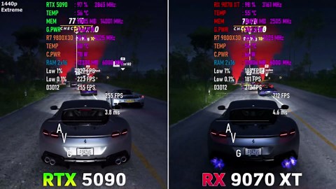 RX 9070 XT vs RTX 5090 - Test in 1440p with new drivers